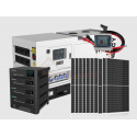 Plan solar Sigma A ( GDS14M) - GENERGY