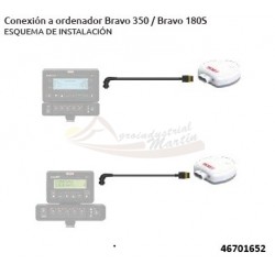 Cable Conexión  Atlas 100 ARAG - 46701652.100