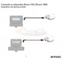 Cable Conexión  Atlas 100 ARAG - 46701652.100