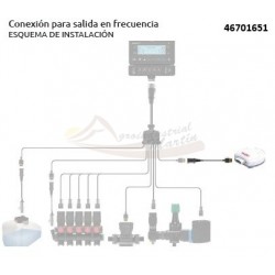 Cable Conexión  Atlas 100 ARAG - 46701651.100